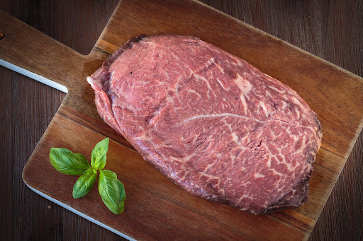 What Does The Term "Wagyu'' Mean?